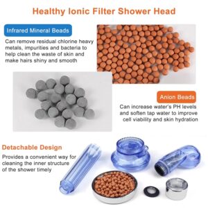 Ionic Filtration Shower Head High Pressure 3 Mode Stone Water Saving Bath Handheld Shower - Image 5